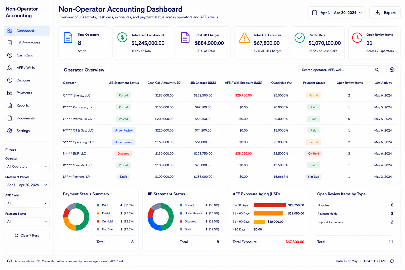 Oil and Gas Accounting Software for Non-Operators…